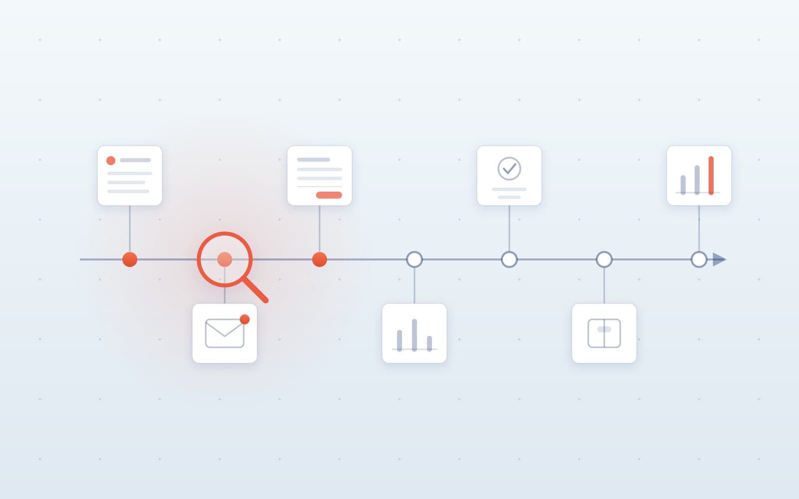 7 Manual Processes in Manufacturing Worth Checking for Automation