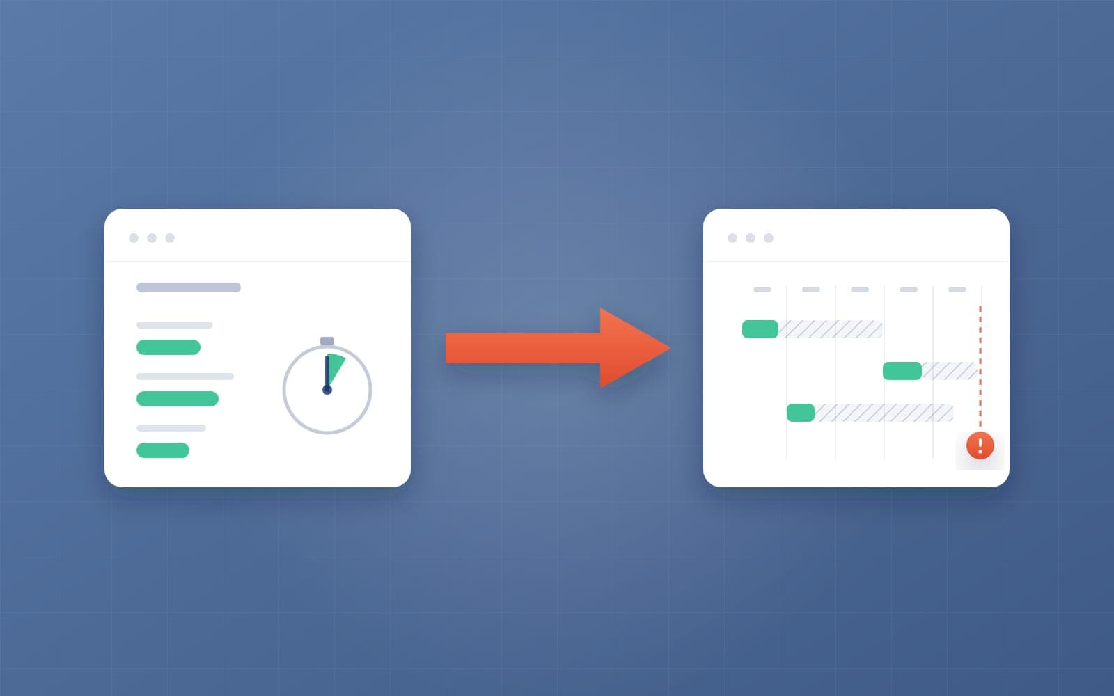 The Team Works Fast. Why Is the Customer Still Waiting?